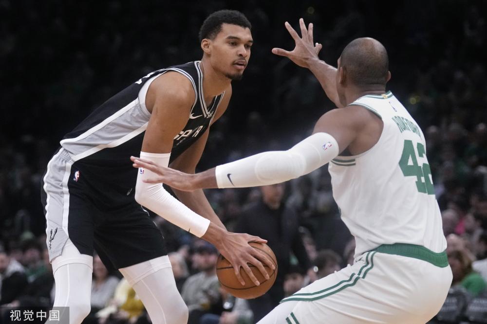 保持高度私 保持高度私