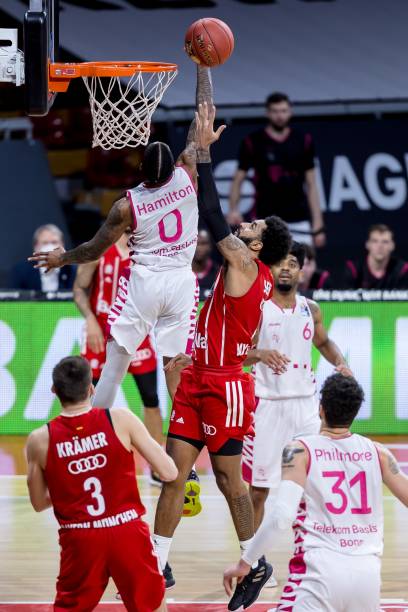 关重要的角 关重要的角